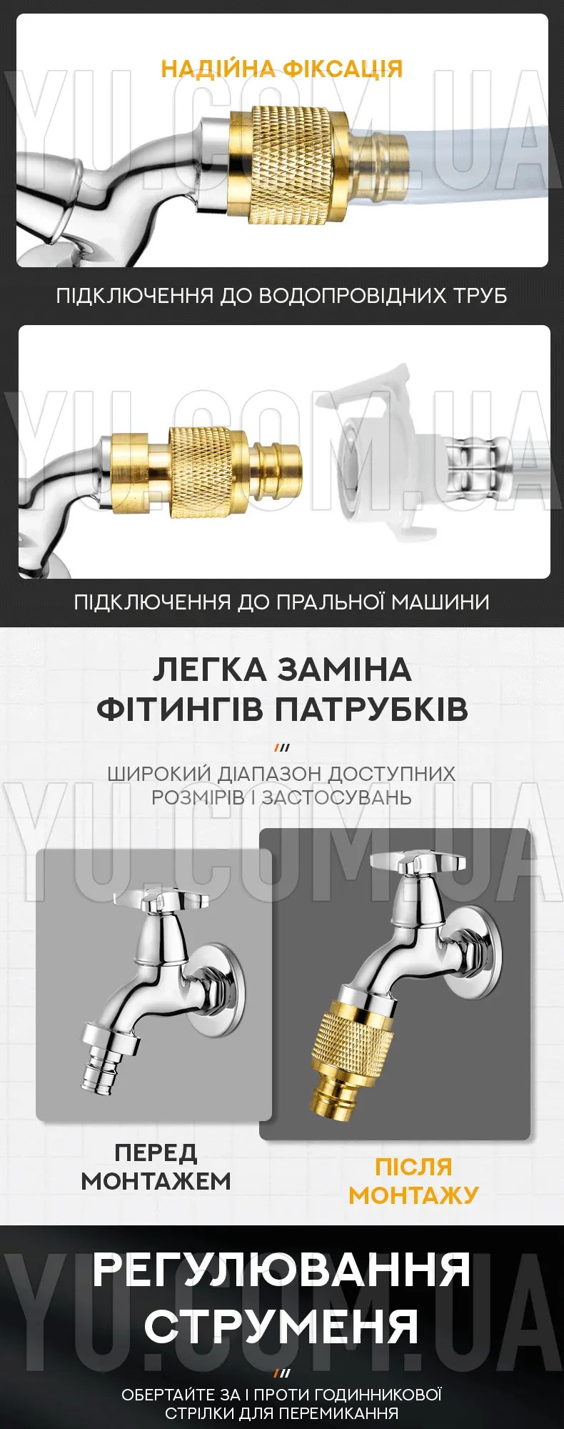 Насадка-форсунка высокого давления INTEGRATED DIRECT SPRAY GUN